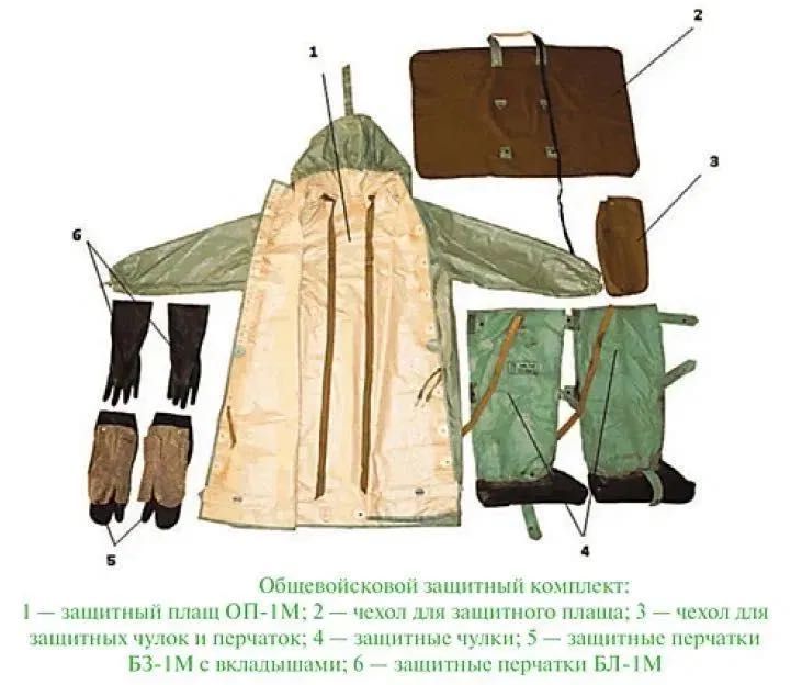 ОЗК костюмы от радиации