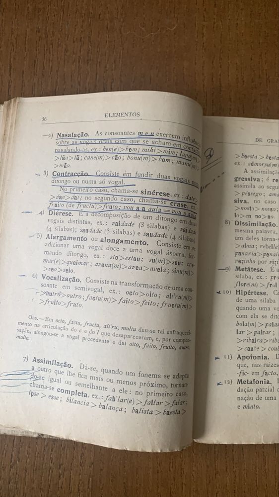Elementos de Gramática Portuguesa
