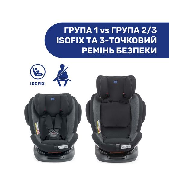 Автокрісло CHICCO Unico Plus з системою Isofix