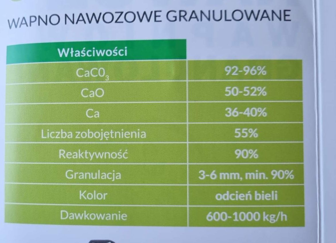 Kruszywa, piasek, wapno, wapno granulowane, transport