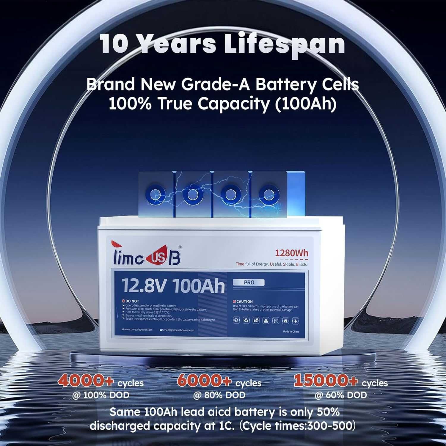 Аккумулятор LiFePO4  Timeusb PRO, 12.8v 100Ah