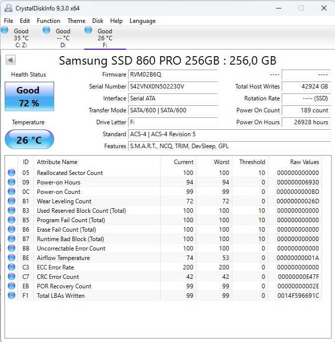 Samsung 860 PRO dysk SSD przenośny zewnętrzny 256GB
