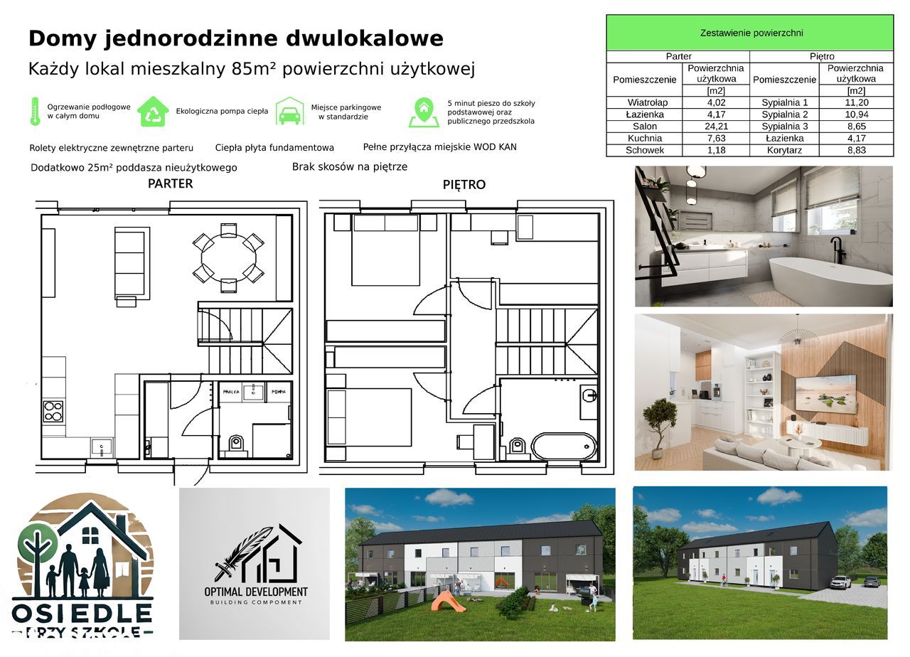 Dom w zabudowie bliźniaczej - segment środkowy