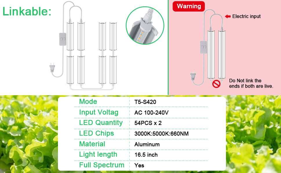 Lampy LED do uprawy roślin kpl  2 lampy