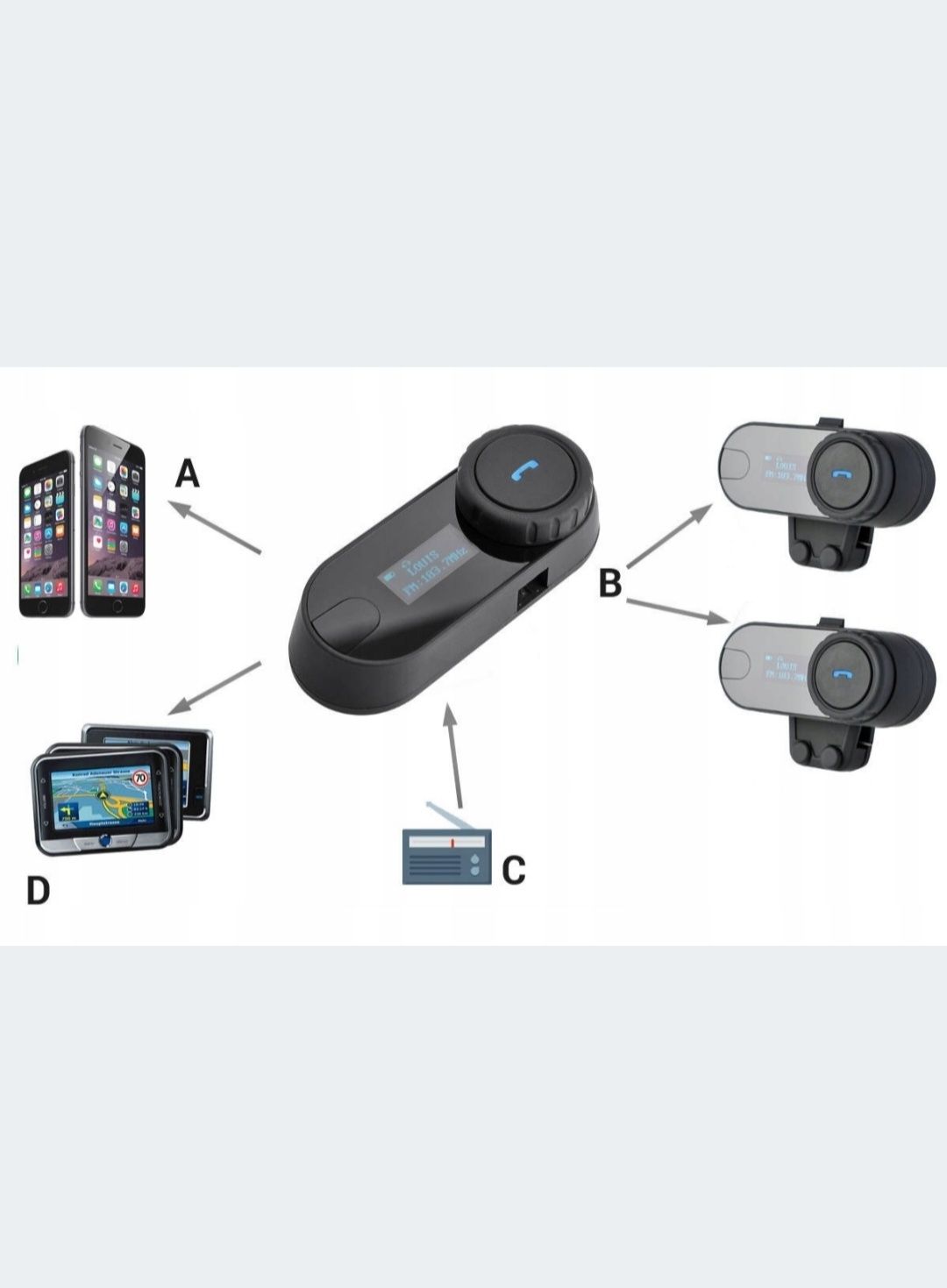 Interkom Bluetooth FreedConn T-Com VB po Polsku  radio zestaw 2 sztuk
