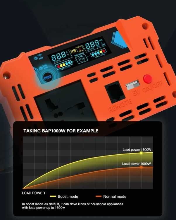 Інвертор jsdsolar 24V 2000W