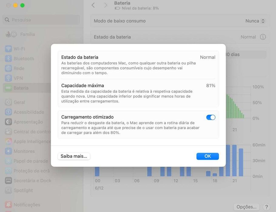 MacBook Pro 13-inch, M1, 2020 (8GB)