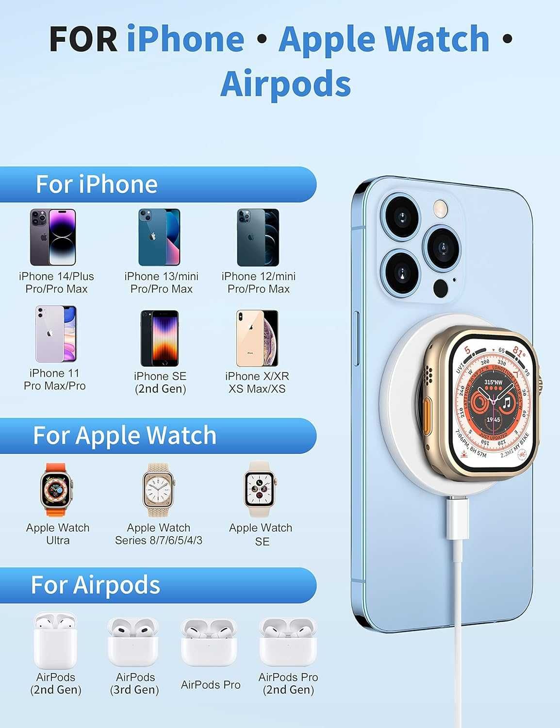 Rorry 3w1 ładowarka indukcyjna magsafe iPhone airpods apple watch 15W