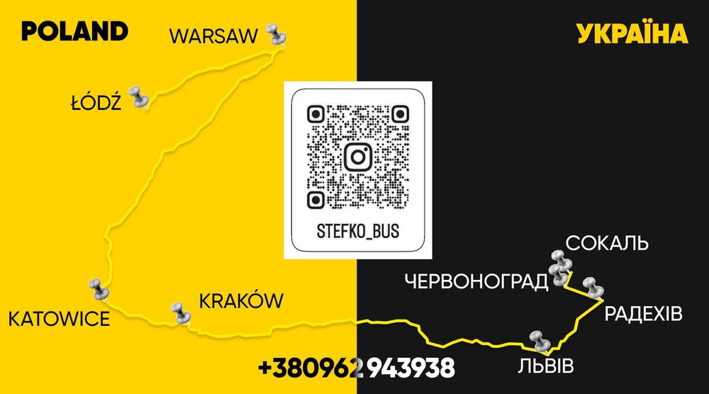 Пасажирські перевезення. Україна - Польща