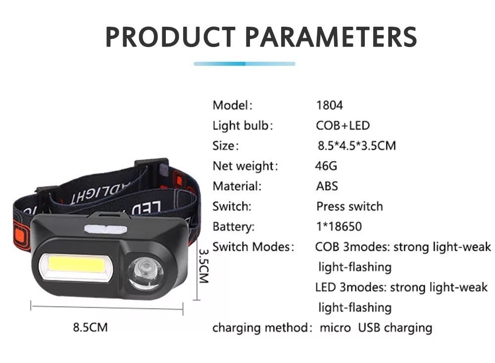 Ліхтар налобний COB та LED