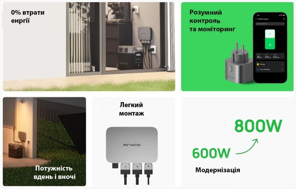 мікроінвертор EcoFlow PowerStream 600W