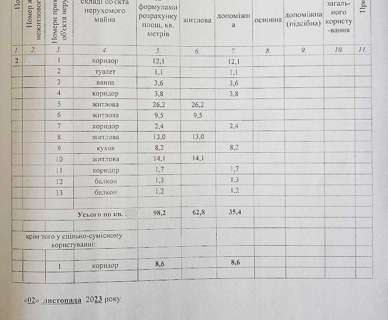 Продам 4-к квартиру на Серова - Яворницкого, центр, парк Глобы