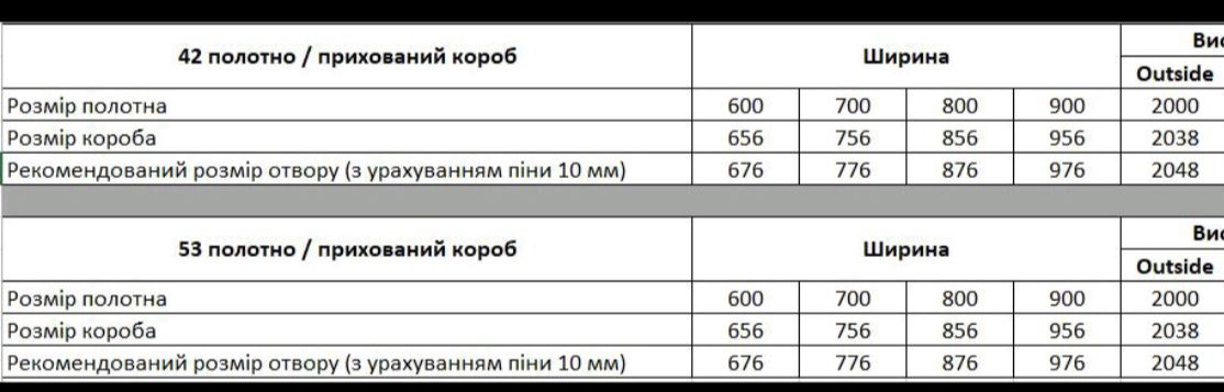 Двери зеркало скрытого монтажа/ Стандарт/ под заказ/ Днепр