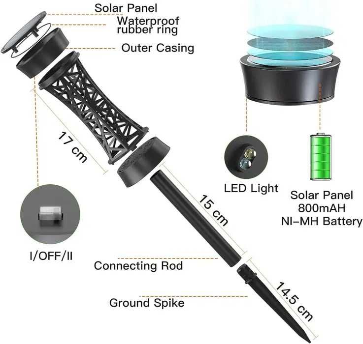 Nowe lampki solarne / lampka / do ogrodu / EWEIMA / 2szt !2909!