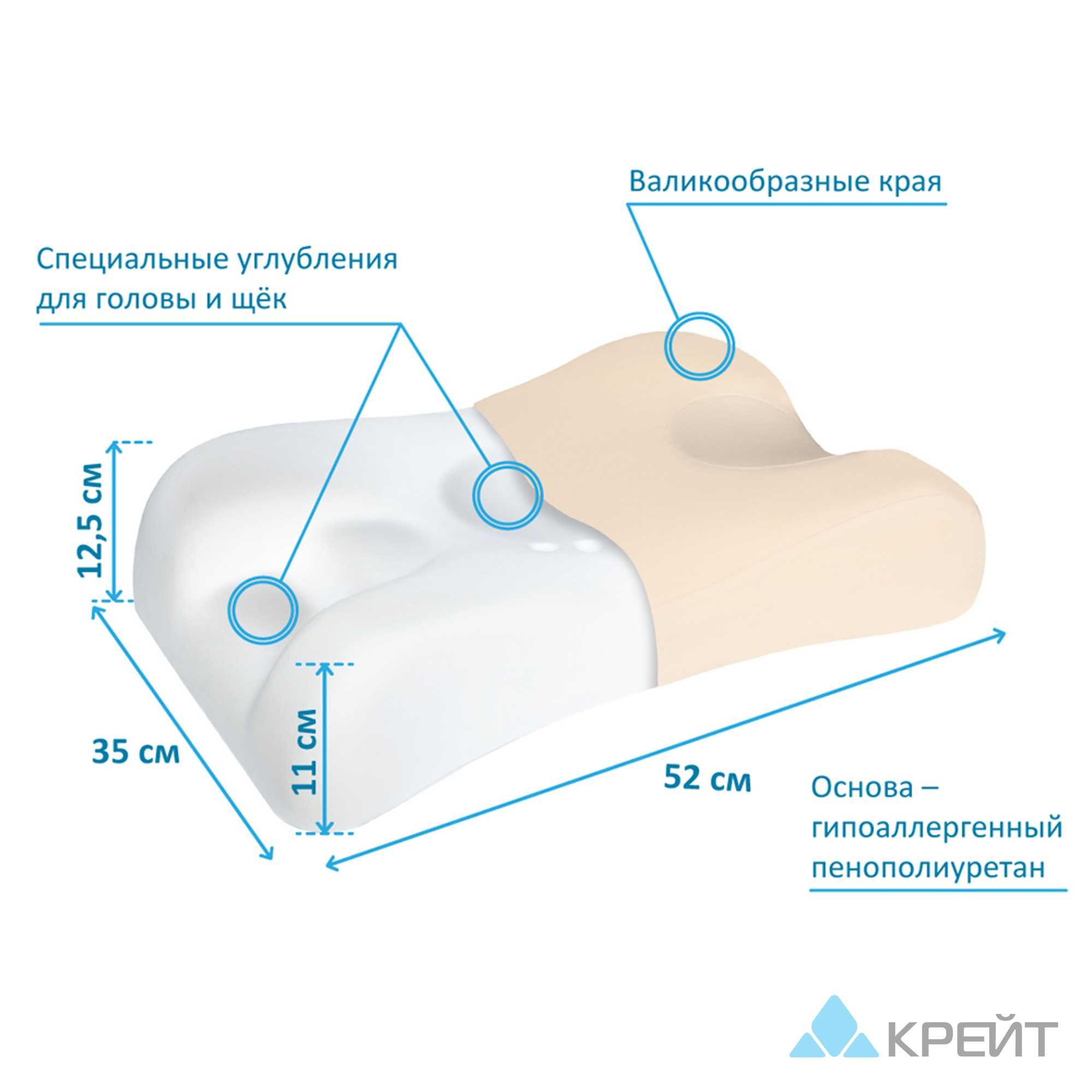 Подушка ортопедическая Крейт П-215 (новая)