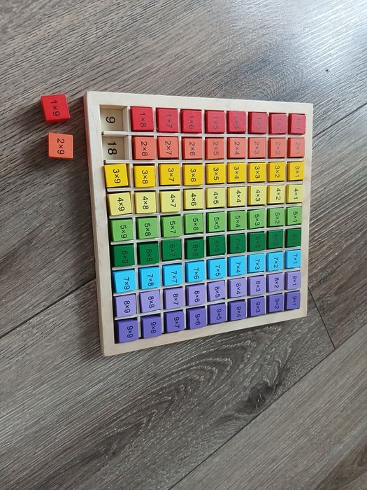 Do nauki tabliczki mnożenia