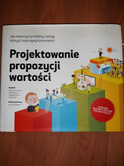 Projektowanie propozycji wartości / złe projektowanie propozycji