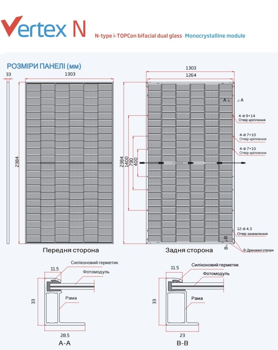 Сонячні панелі Trina solar 710W