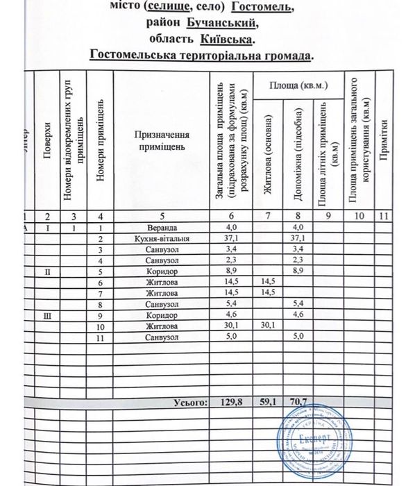 Газифікований таун з чарівним краєвидом