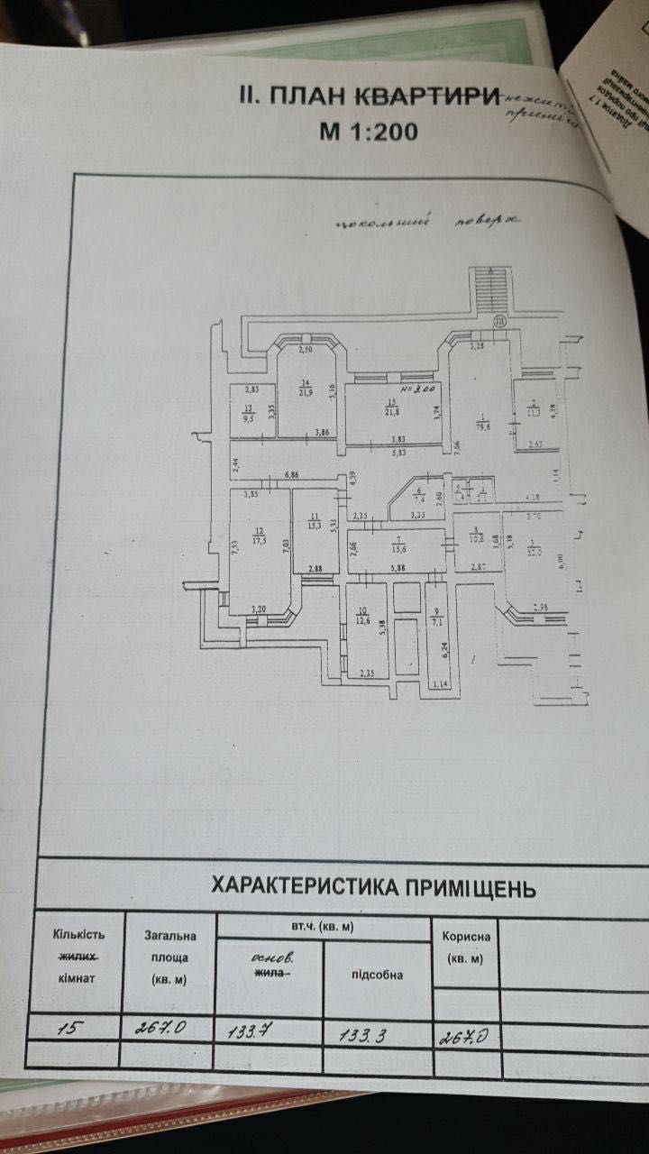 БЕЗ КОМИССИ, Помещение 267м2, офис возле парка Победы, Есть видео
