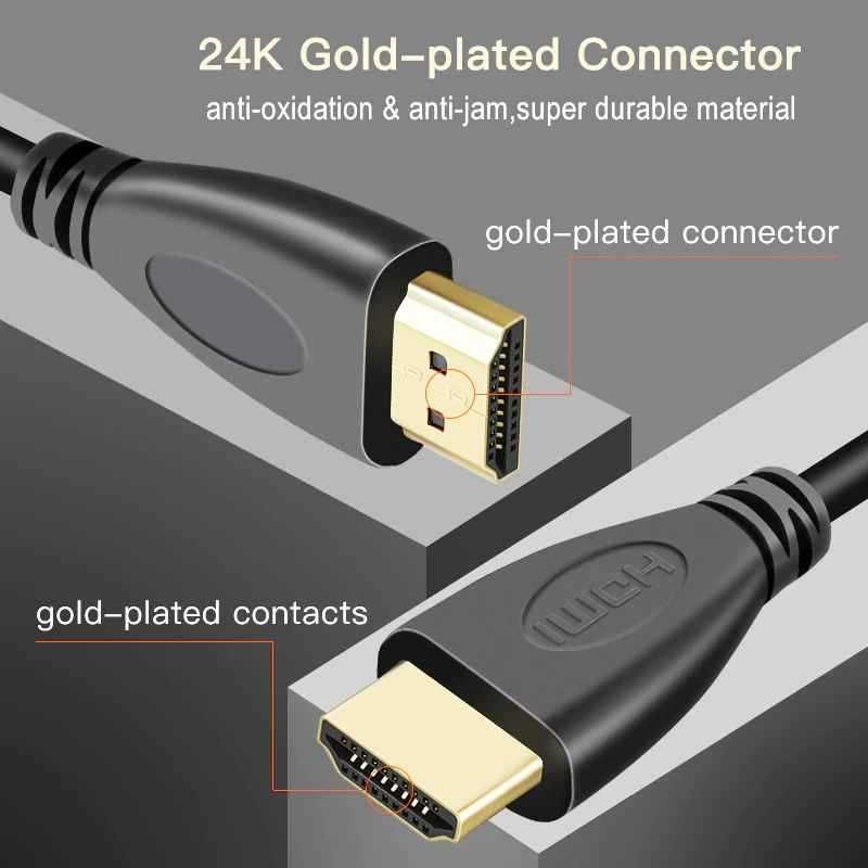 Cabo HDMI 1.4 High Speed 3D Full HD 1080P (1M / 2M / 3M / 5M / 10M)