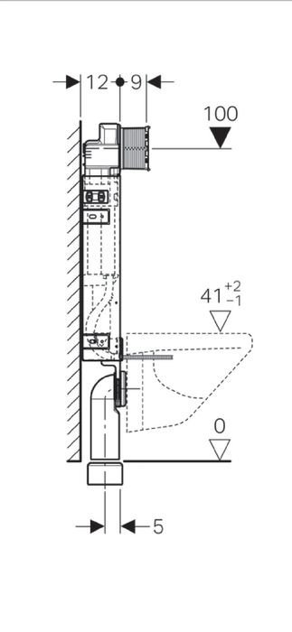 Estrutura GEBERIT Kombifix para sanita suspensa