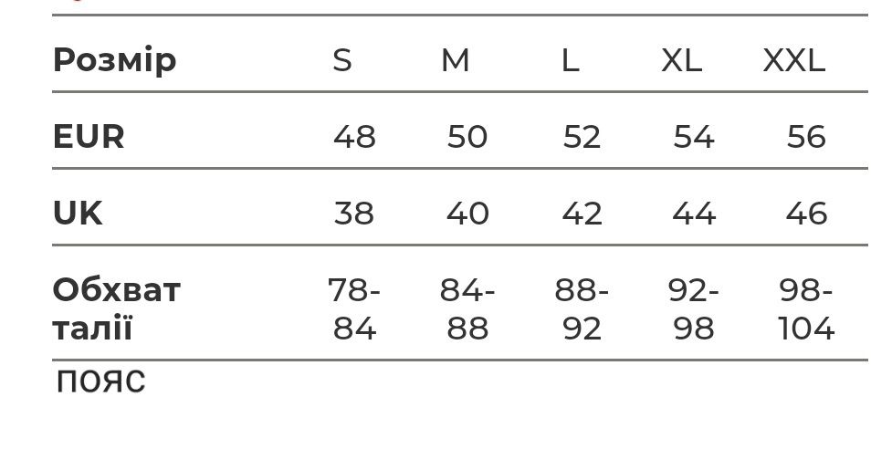 Чоловічі боксери reserved нові чоловіча білизна M,L,XL