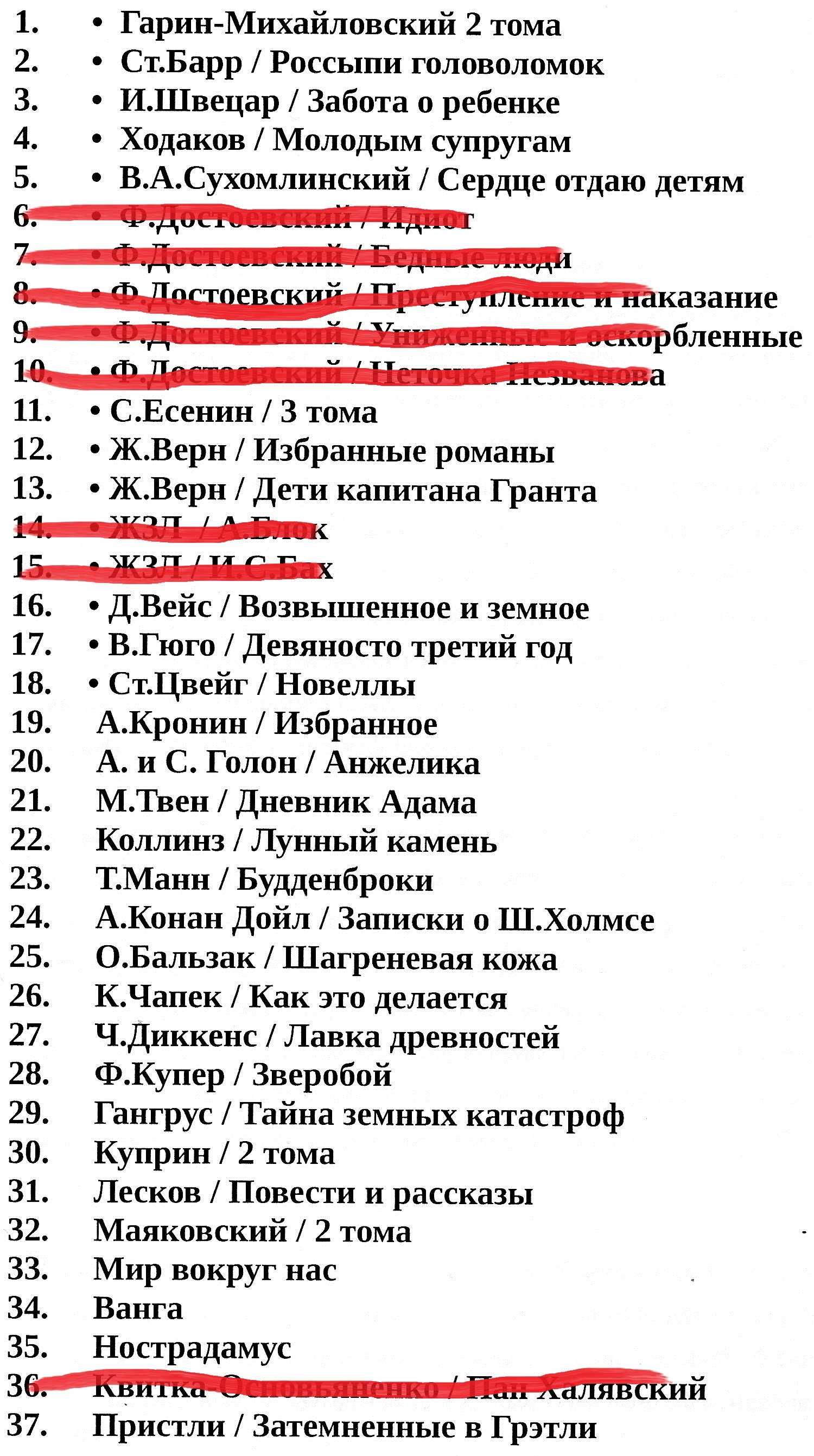 Книги с биографиями актеров и писателей