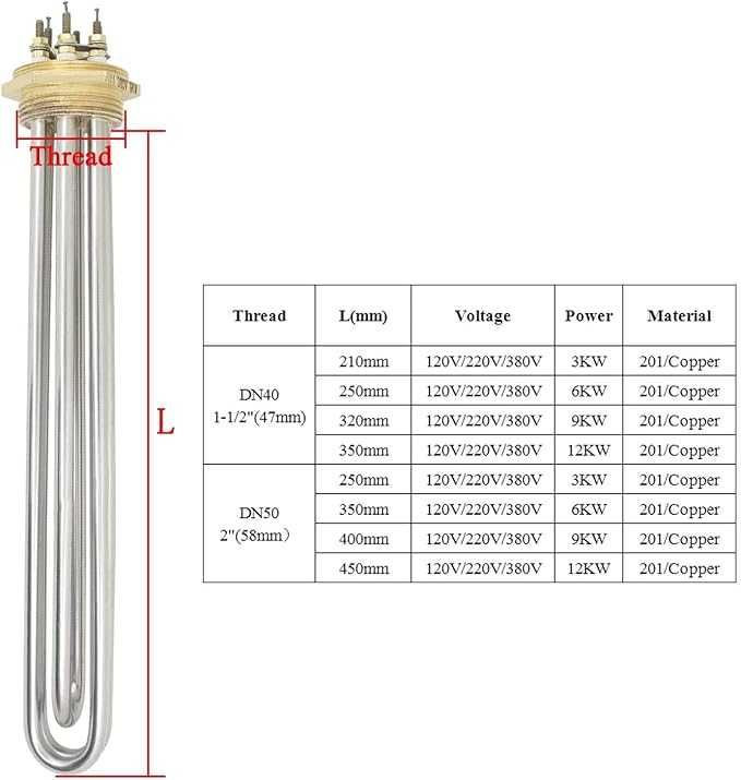 Resistência Elétrica INOX 3000W (1-1/2" L210 mm 3kw 220 v)