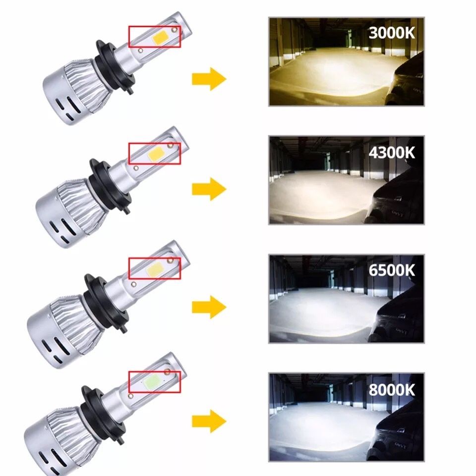 Kit Led h7 3000k-4500k-8000k