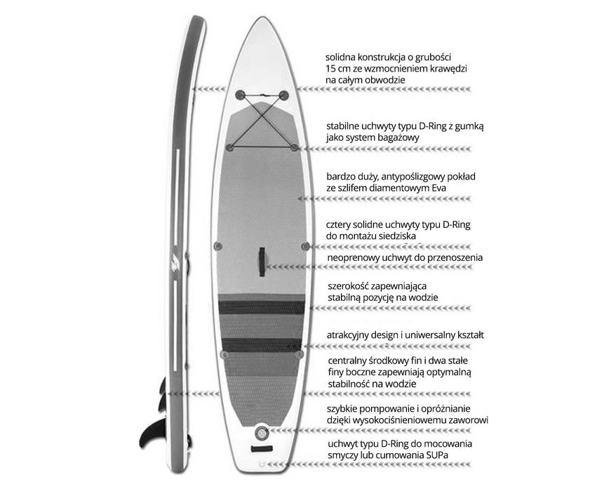 SUP pompowa deska pływania dmuchana Paddle-Board+siedzisko wiosło Demo