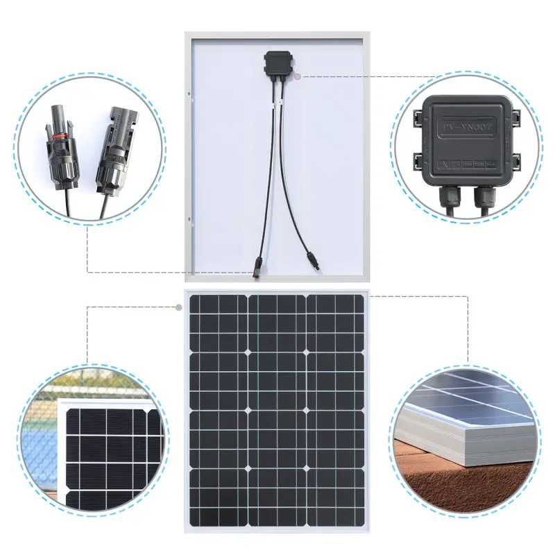 Солнечная панель Solar SL-180W-18M 180 Вт,180w,Сонячна станція,Моно