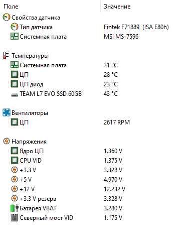 Комплект 4-е ядра  AMD Athlon II X4 645/MSI 760GM-E51 (MS-7596) (DDR3)