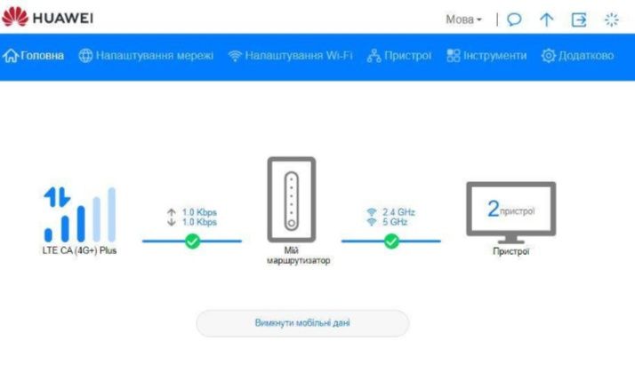 Роутер Huawei B 525