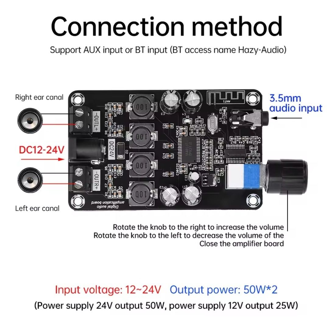 Усилитель мощности, підсилювач потужності TPA3118D2 Bluetooth 5.0 2*50