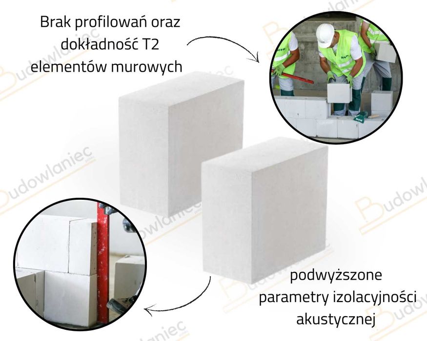 Cegła wapienno piaskowa Silikat H+H A12, 25X12X22 kl.20 + dostawa Łódż