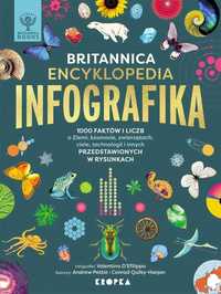 Britannica Encyklopedia 2 tytuly