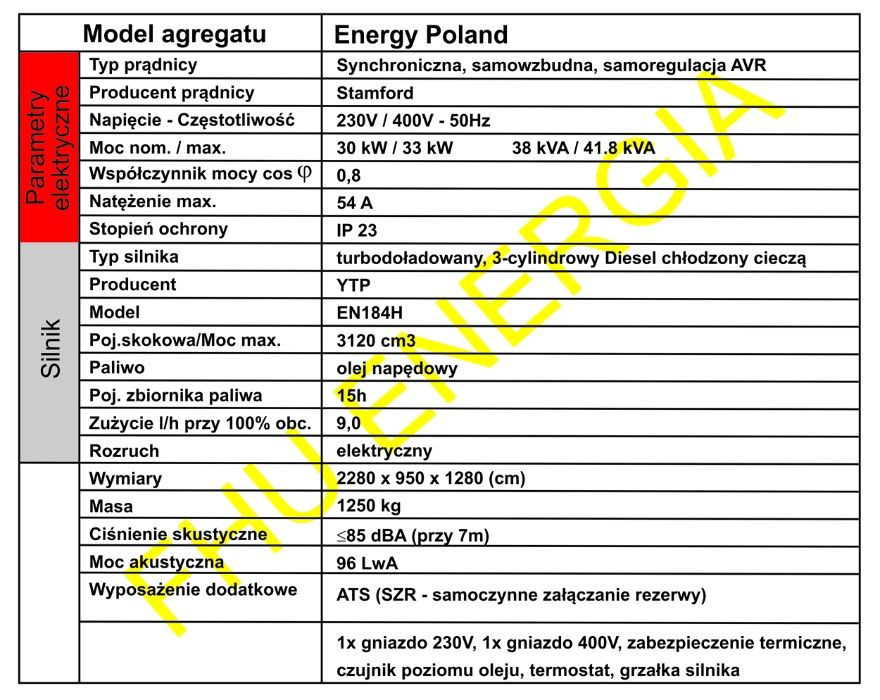 Agregat prądotwórczy 30 / 33kW AVR automatyka SZR nowy