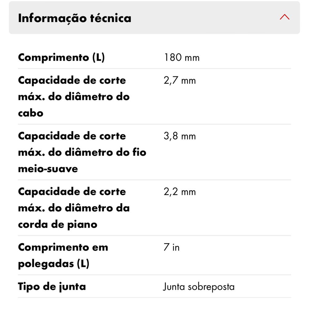 Wurth alicate de corte