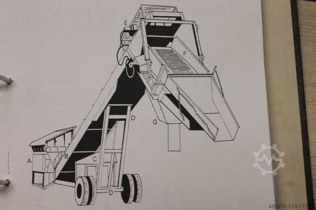 Przesiewacz Powerscreen Commander