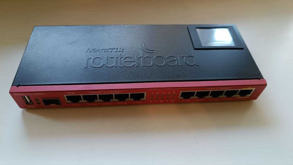 Mikrotik RB2011UIAS-IN