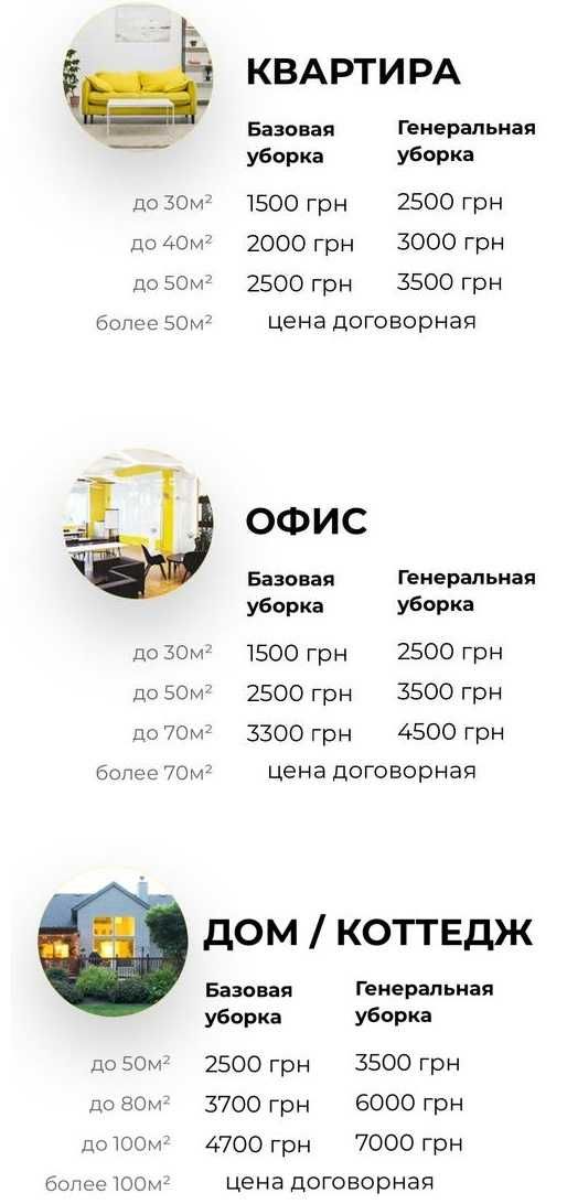 Прибирання квартири та дому. Клінінг. Київ, Київська область