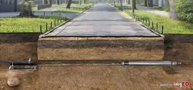 PRZECISKI KRETEM, technologia bezwykopowa, przewierty