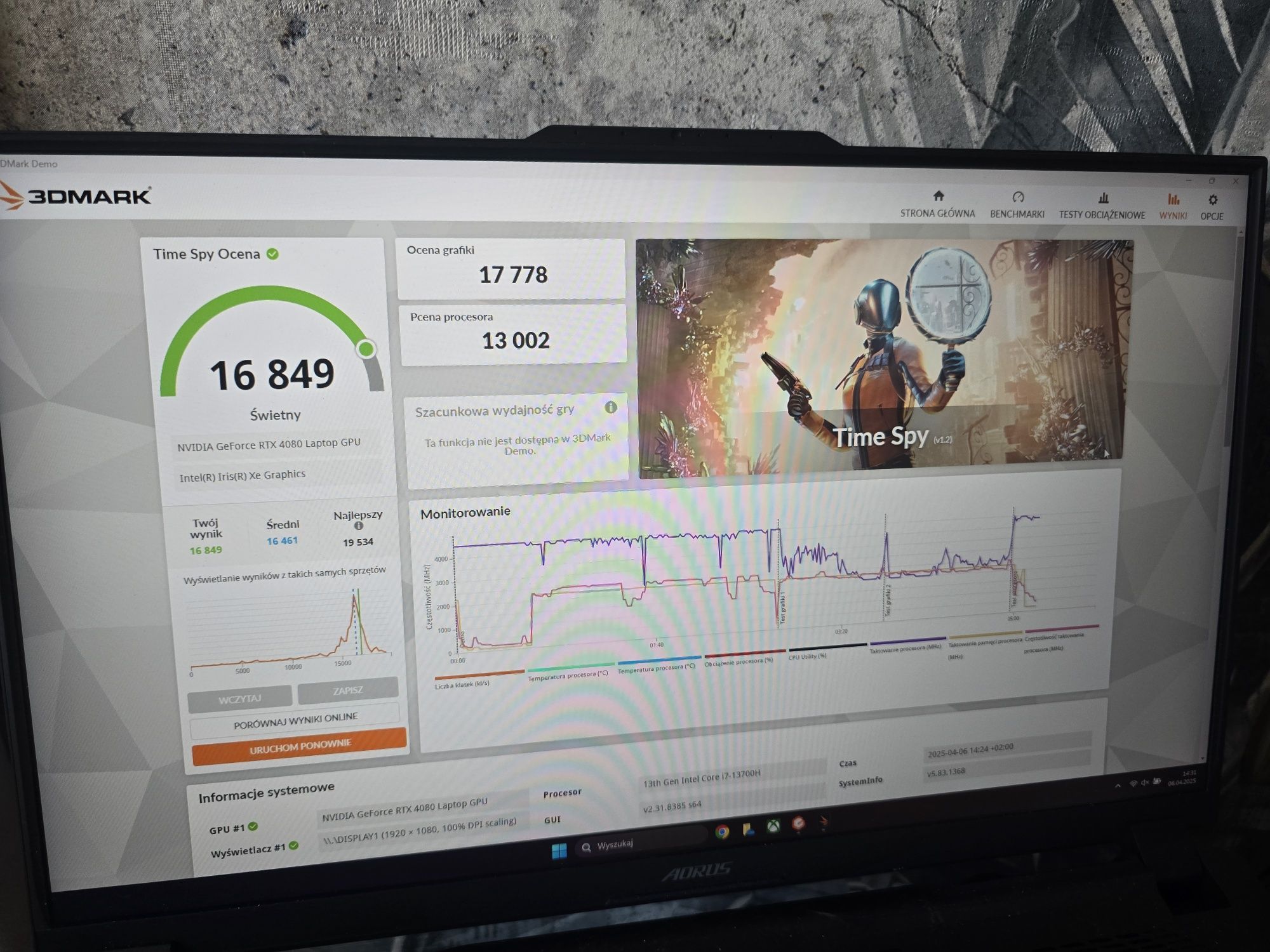 Gigabyte AORUS, RTX4080, RAM 64GB, i7-13700H