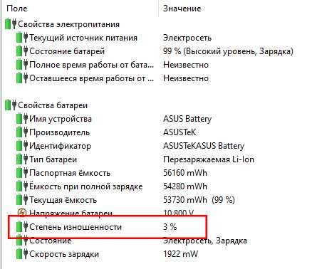 Ноутбук для игр, работы и учебы Asus N551J