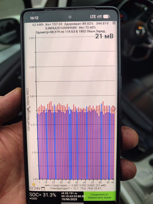 Nissan leaf 09.12.2019 рік 62kw