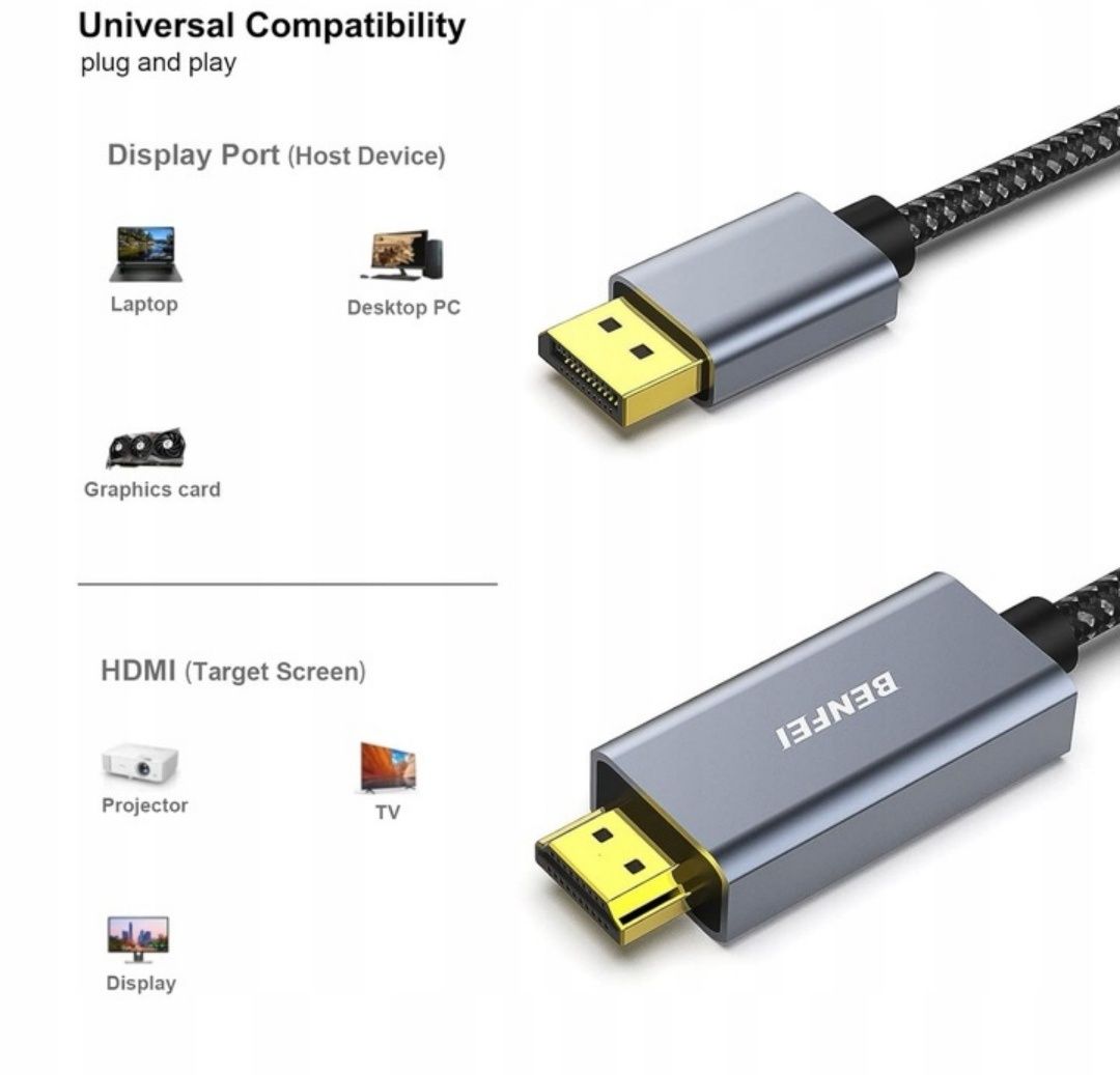 BENFEI Adapter Przejściówka DisplayPort na HDMI 4K (DP) 1.8m