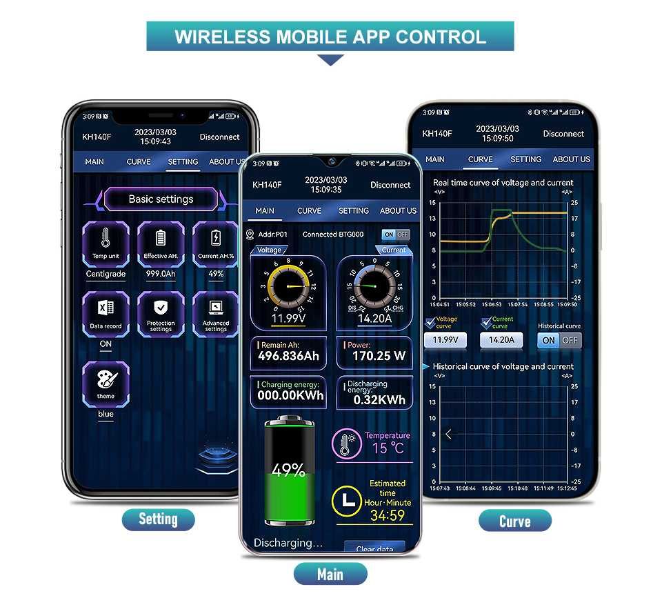 Монітор акумулятора LiFePO4 140А, Bluetooth - напруга,струм,ємність