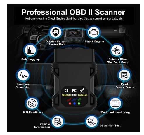 OBD2 Bluetooth 5.0 czytnik kodów iPhone iOS Android Windows Auto