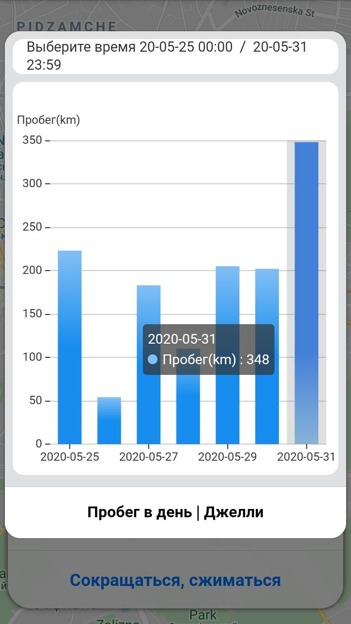 1200 Авто трекер